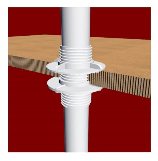 Крепление «Муфта-Гайка»
